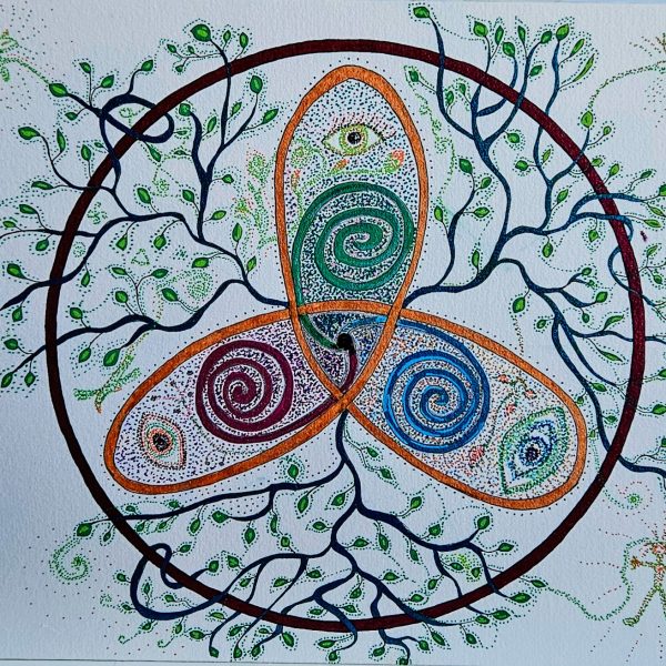 Fortid nutid fremtid